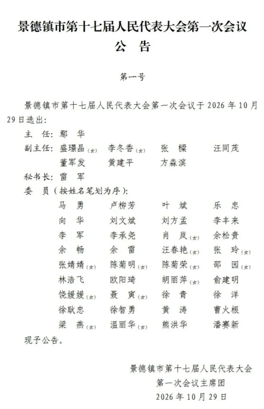 包静当选为景德镇市人民政府市长、鄢华当选为景德镇市第十七届人大常委会主任
