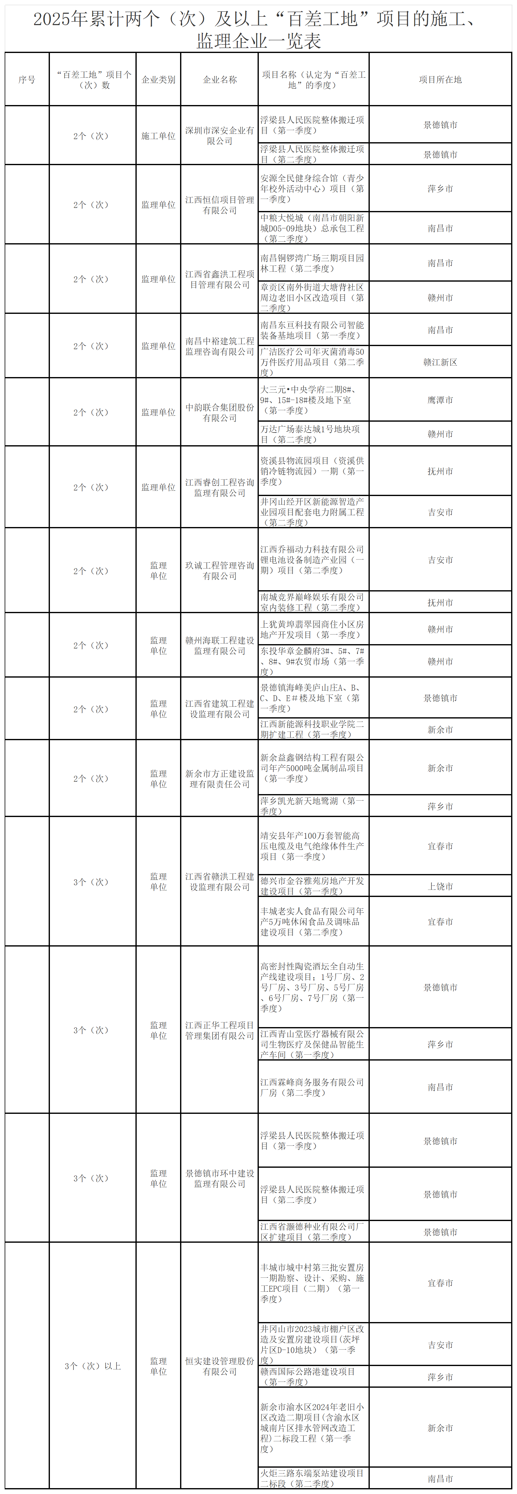 新建 XLSX 工作表_Sheet1.png